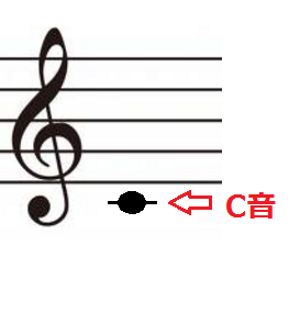 toonnkigou