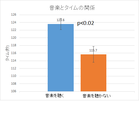 gurahu100masu